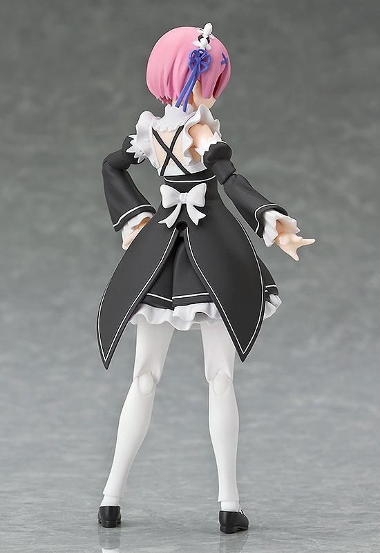 Figura Figma Ram