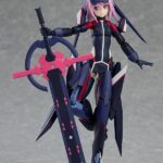 Figura Figma Yotsuyu Hirasaka Brave