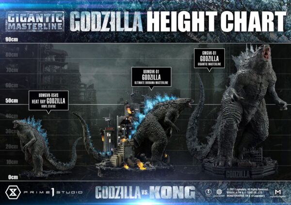 Estatua Giant Masterline Godzilla