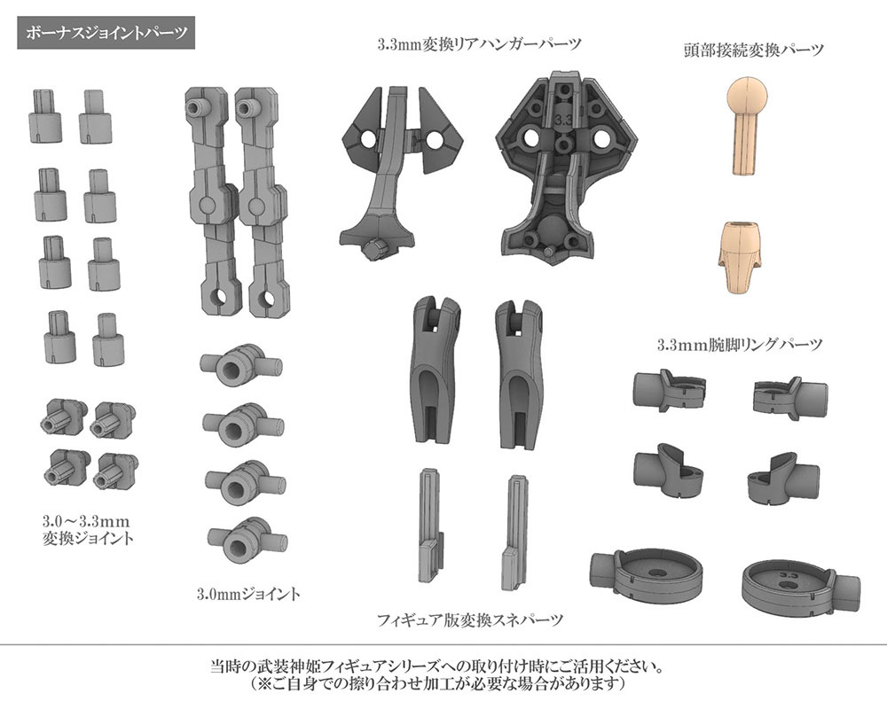 Maqueta Busou Shinki Type Evil Strarf